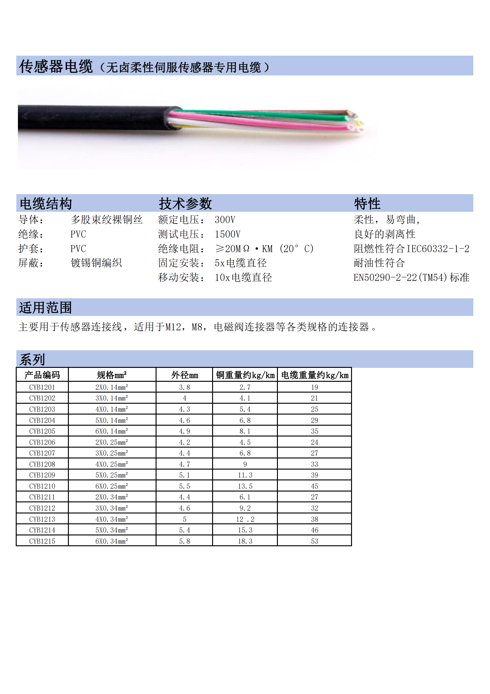 无卤柔性伺服传感器专用电缆