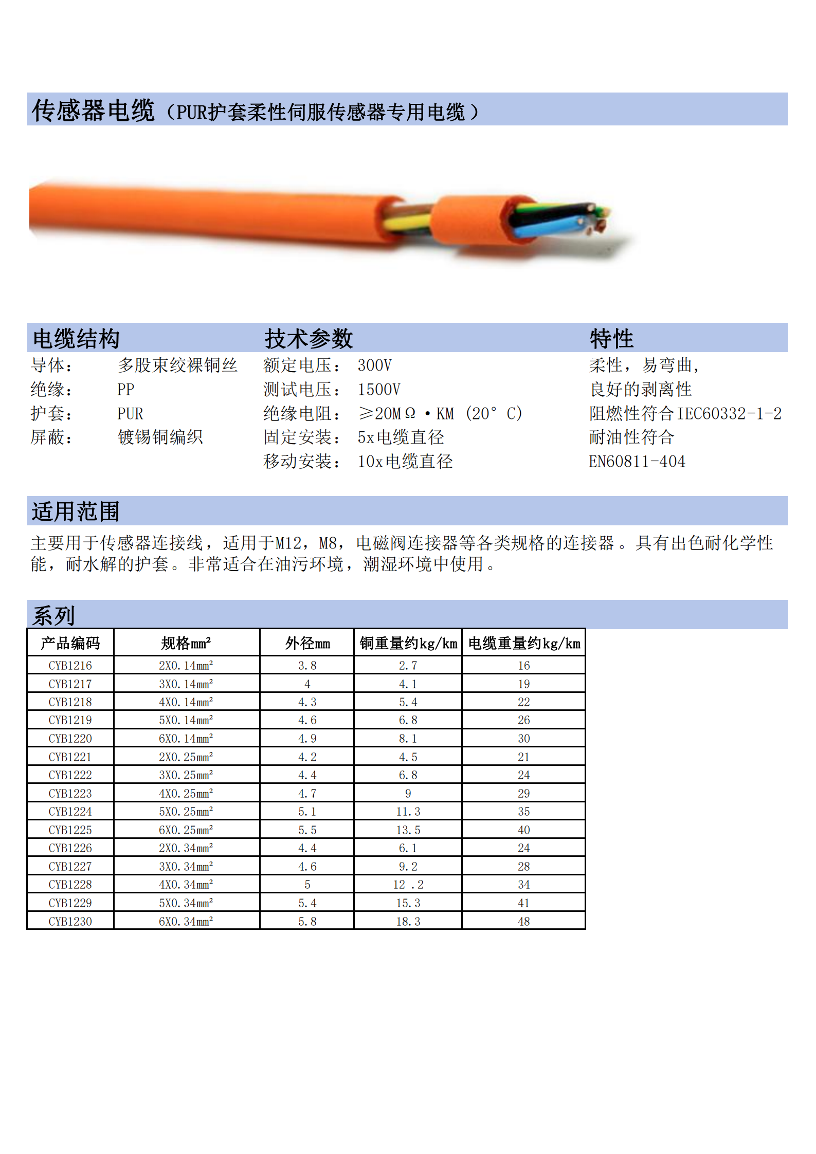 PUR护套柔性伺服传感器专用电缆