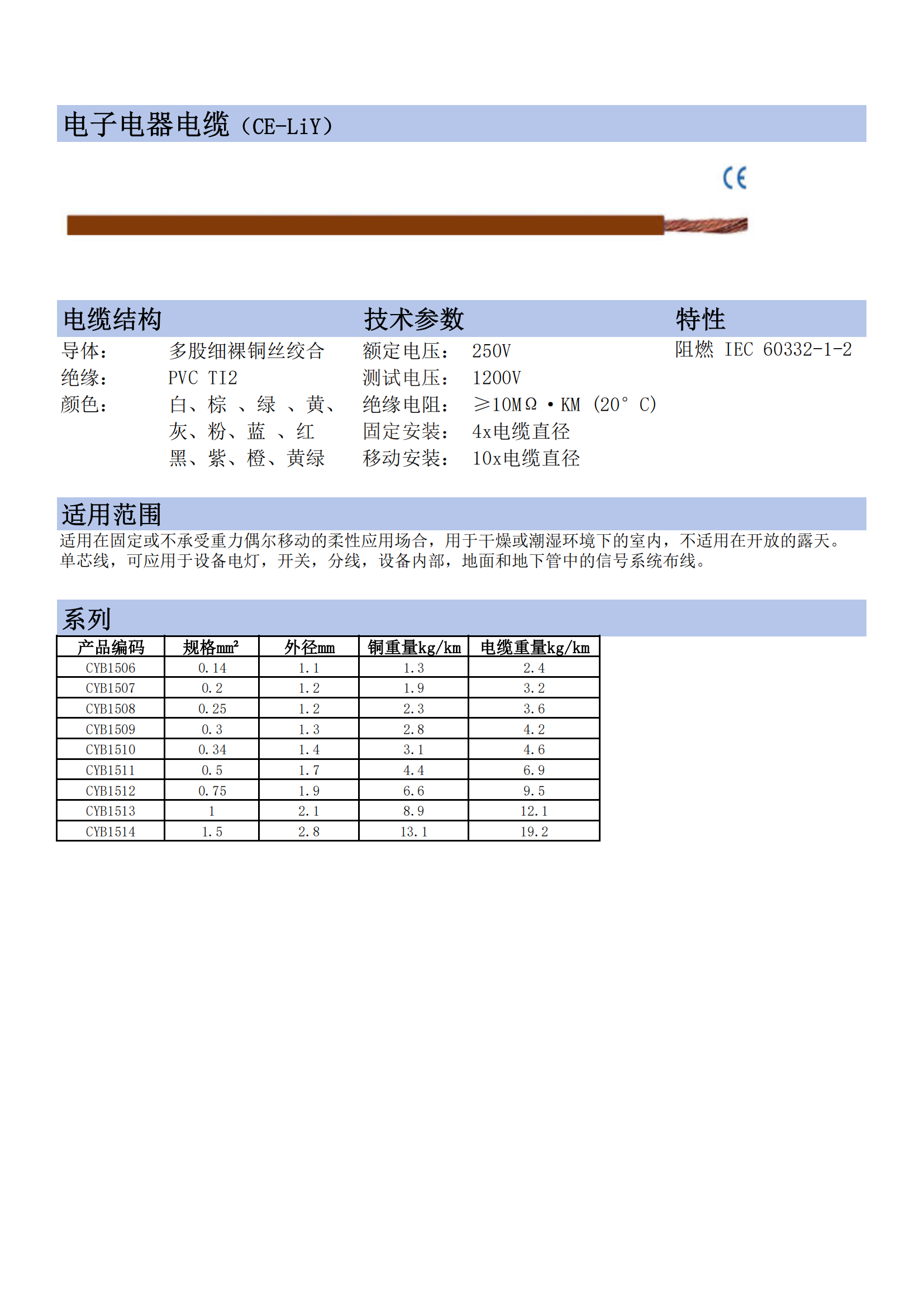 电子电器电线-CE