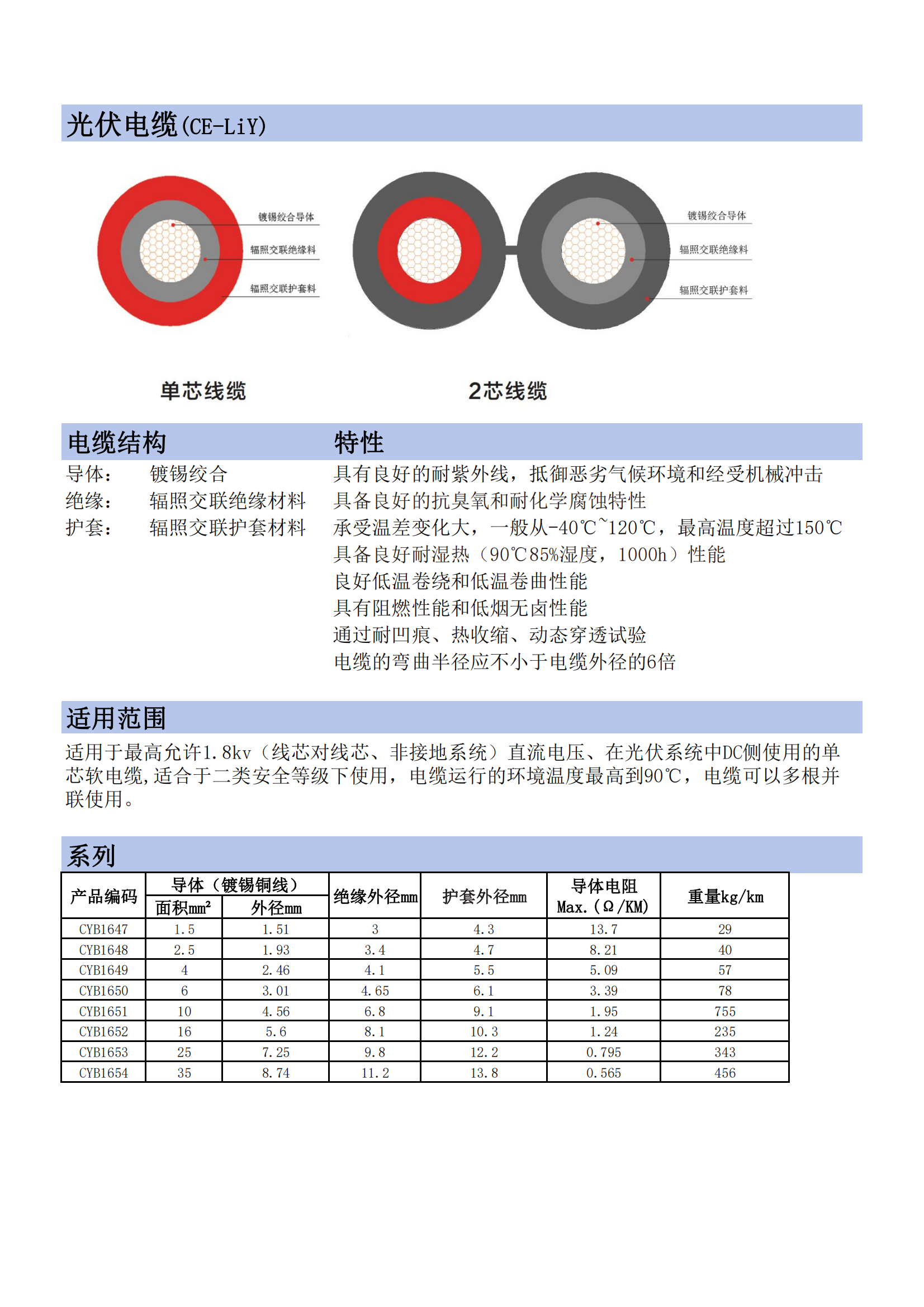 光伏电缆(CE-LiY)