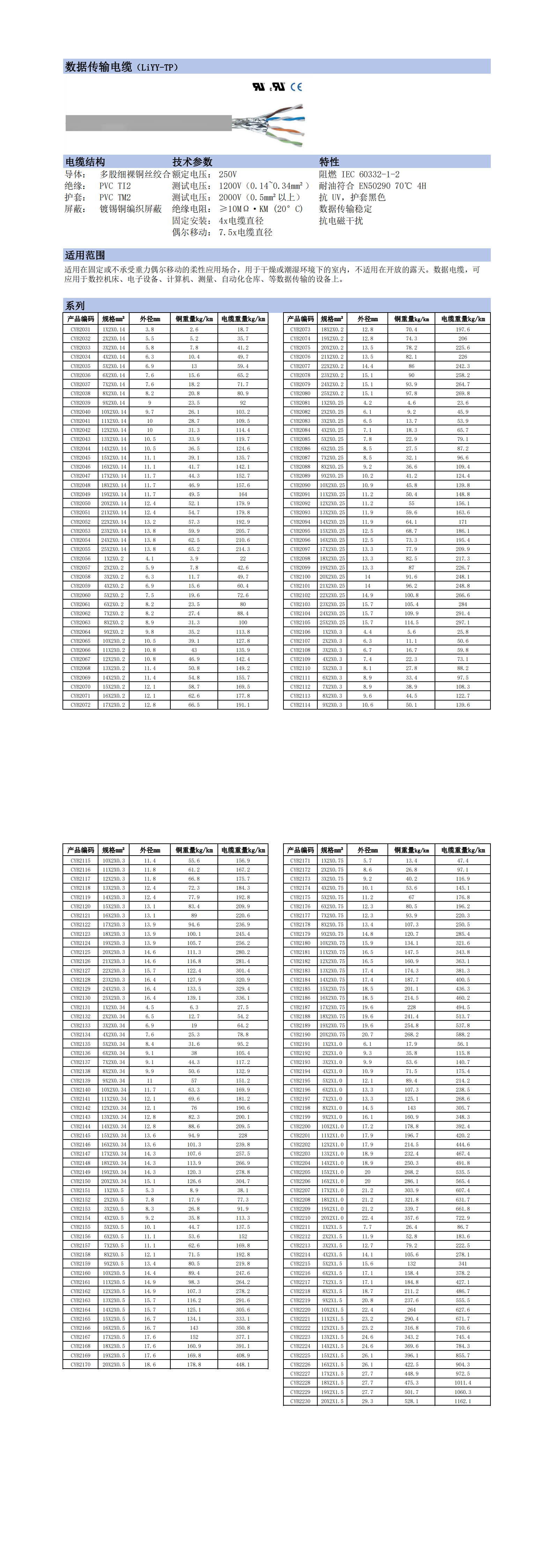 数据传输电缆-LiYY-TP