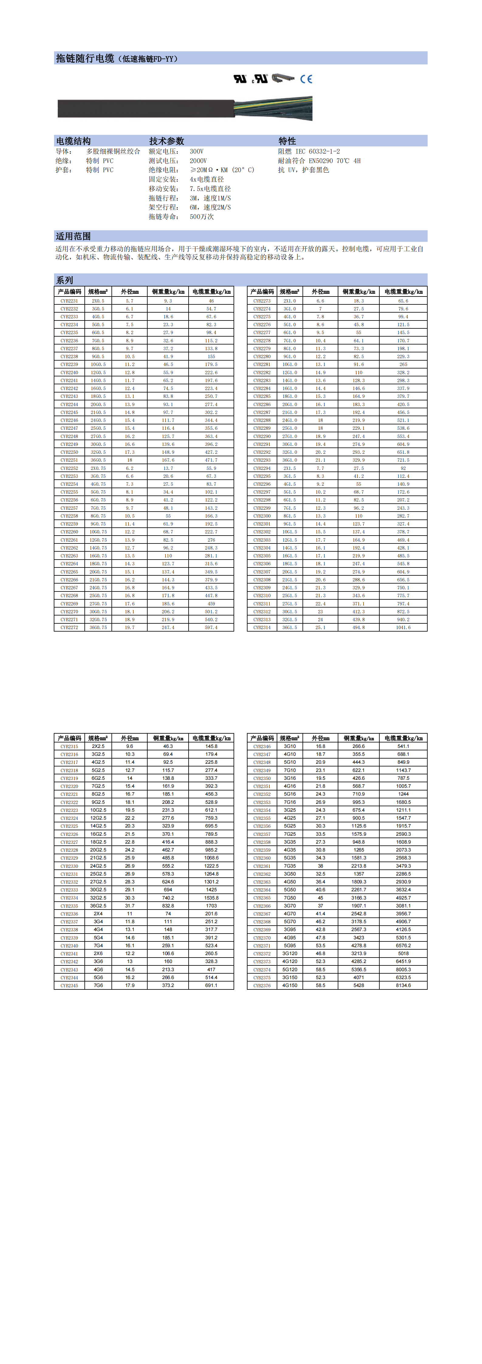 拖链随行电缆-FD-YY