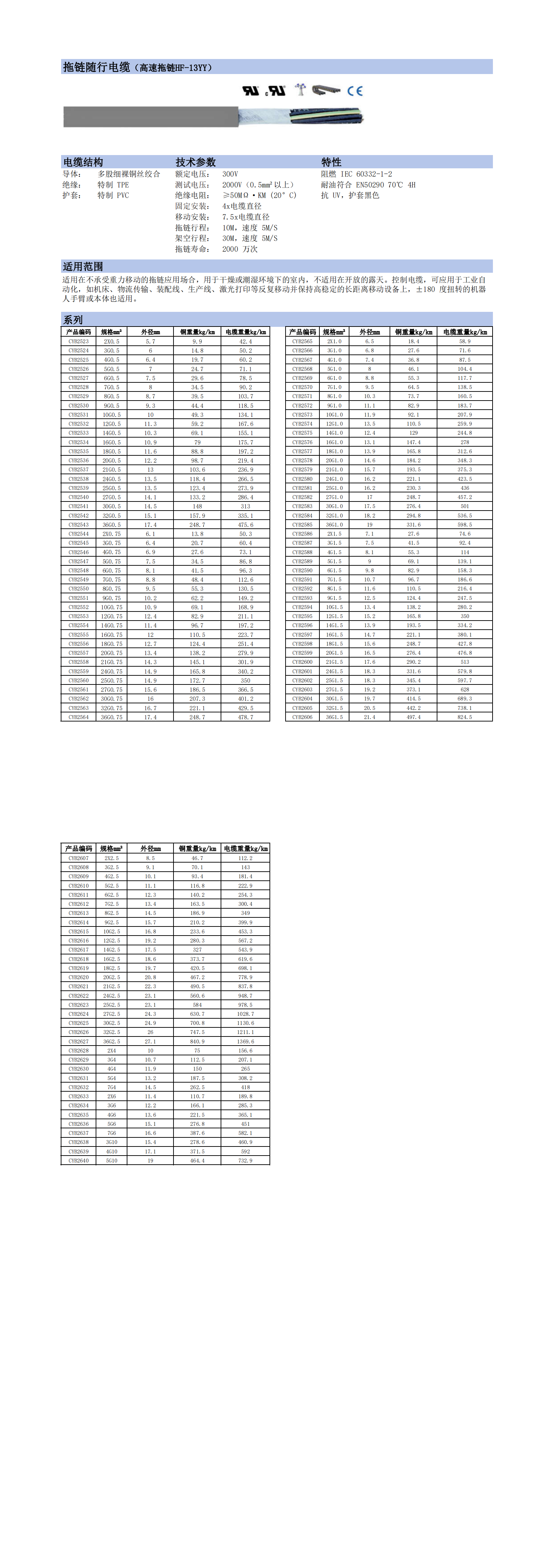 拖链随行电缆-HF-13YY