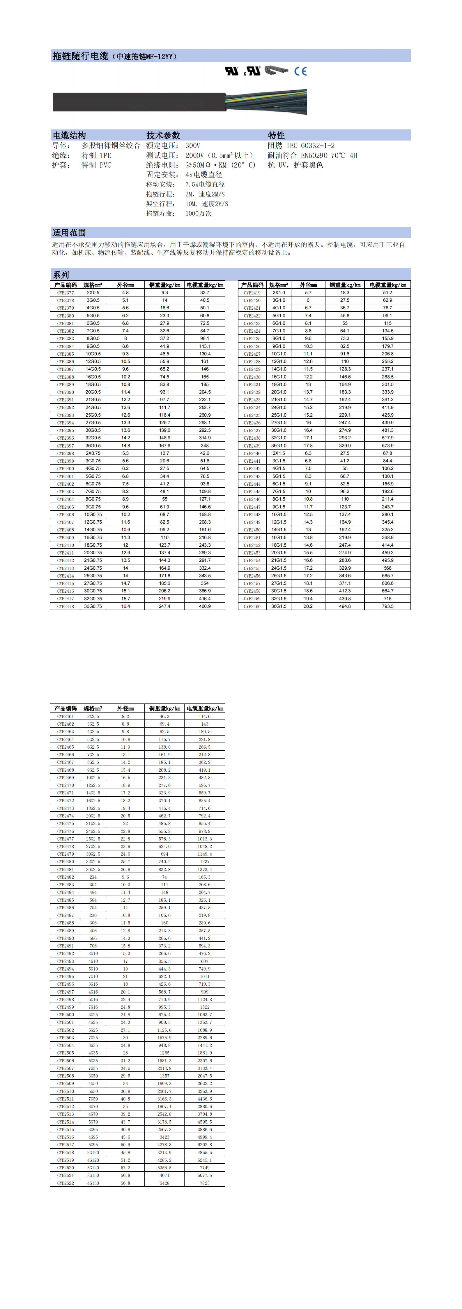 拖链随行电缆-MF-12YY