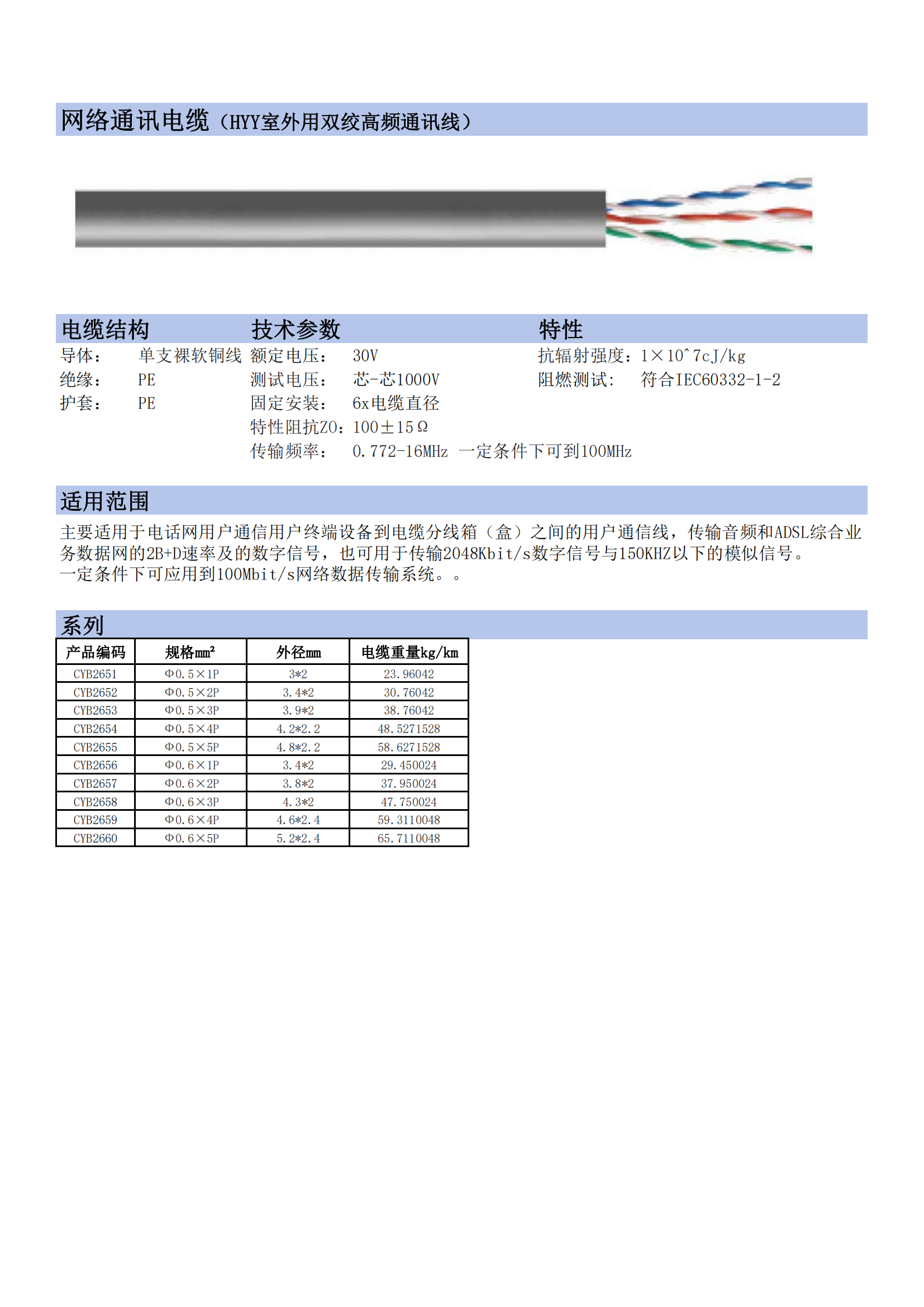 HYY 室外用双绞高频通讯线
