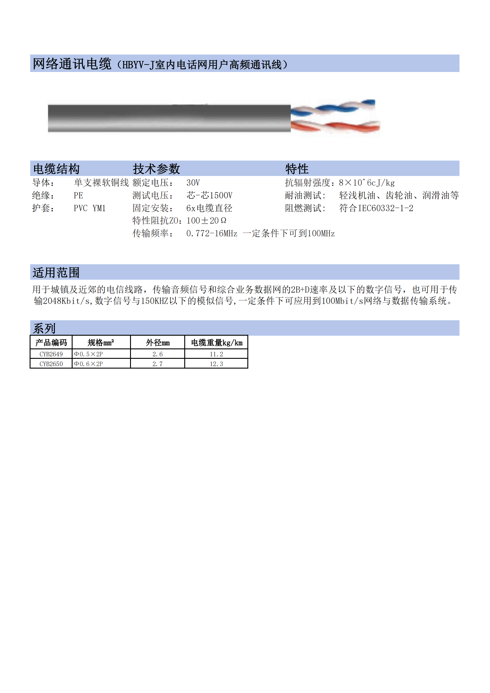HBYV-J室内电话网用户高频通讯线